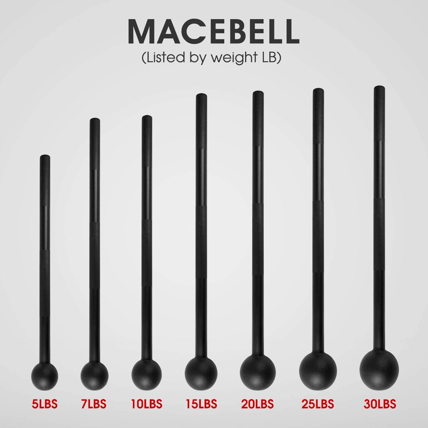 Steel Mace Bell Strength Training Tool - Jay&
