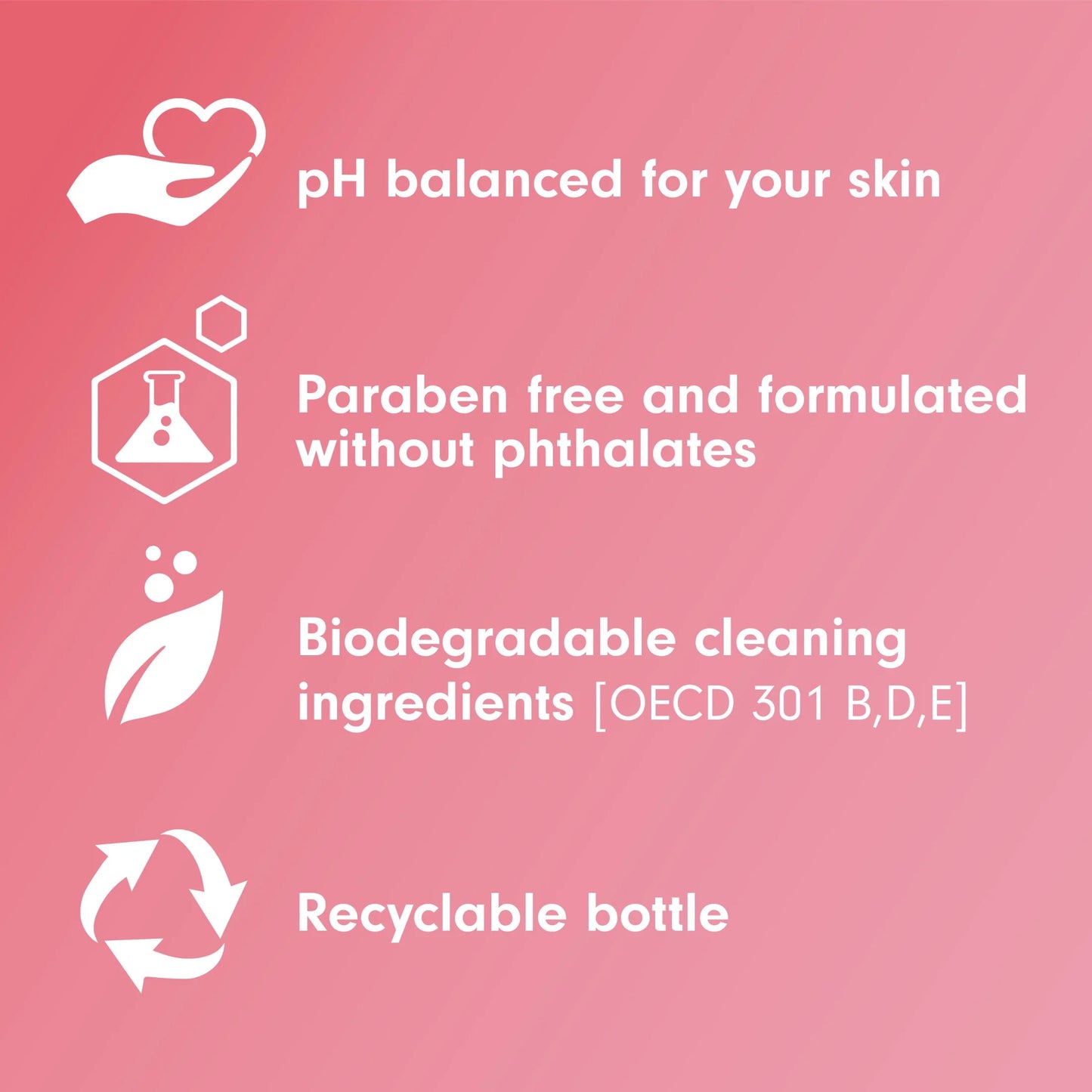 Limited Edition Cherry Blossom Liquid Hand Soap, 6.25 Fl Oz Pump Bottle