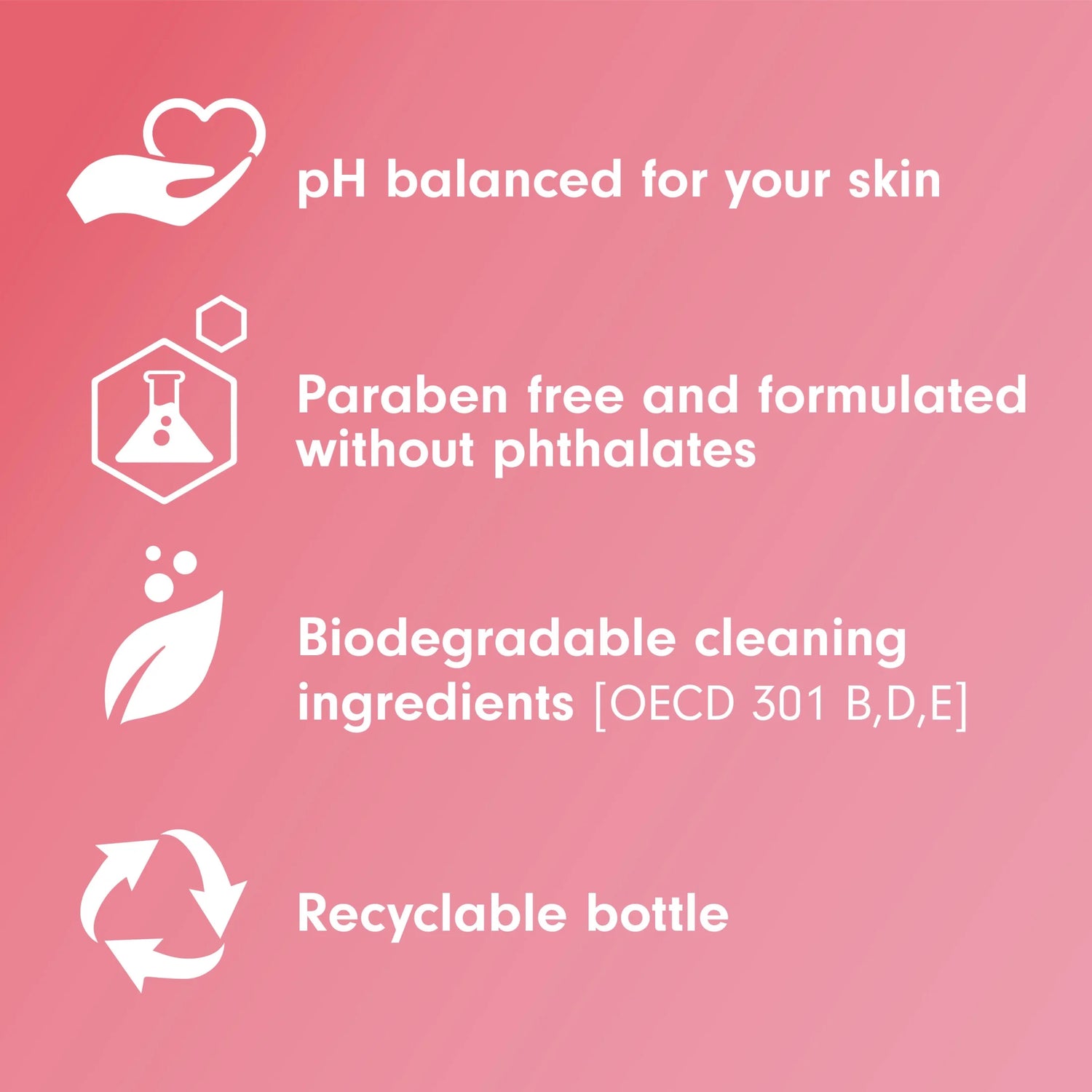 Softsoap Cherry Blossom Hand Soap