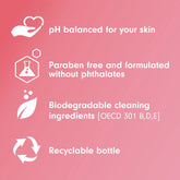 Softsoap Cherry Blossom Hand Soap