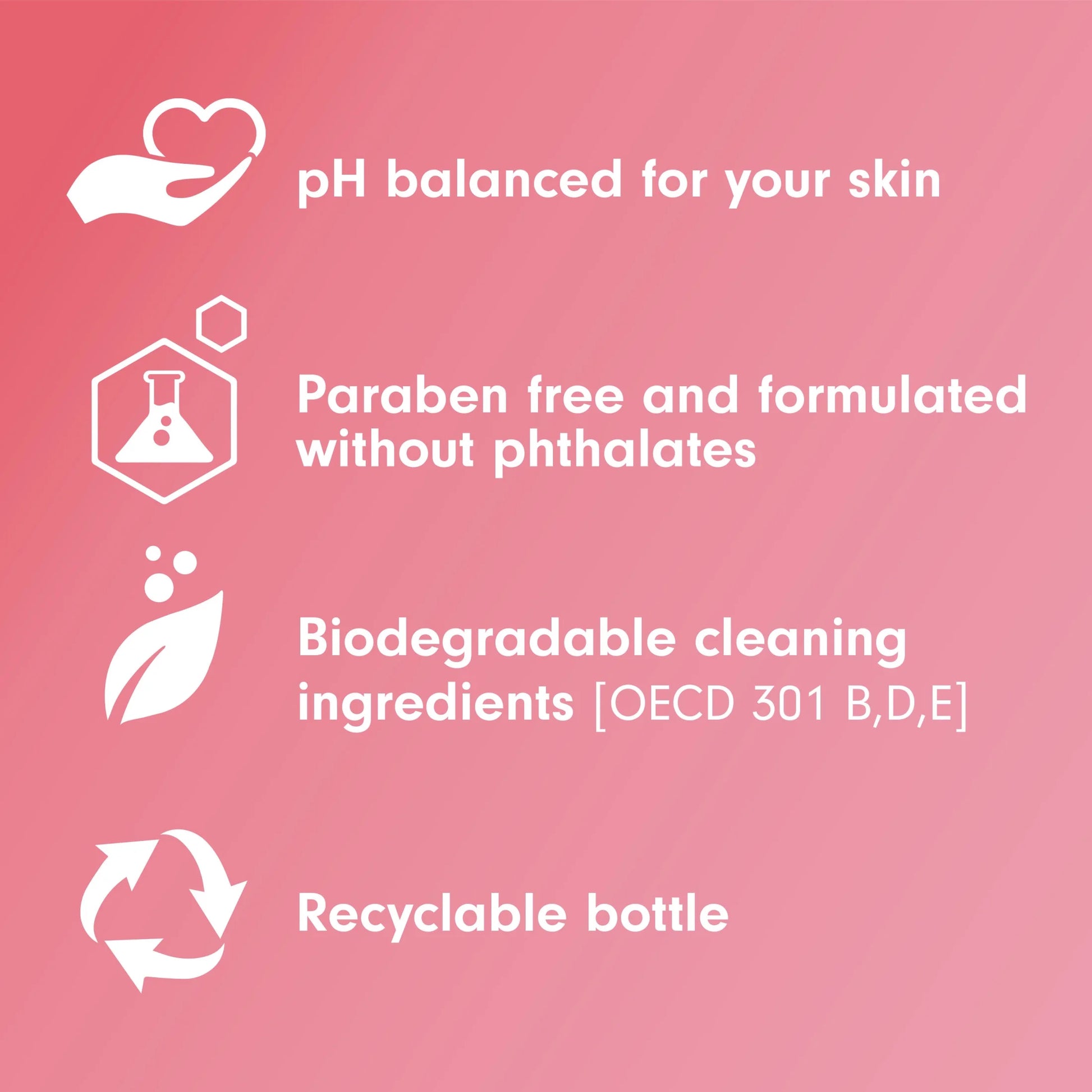 Limited Edition Cherry Blossom Liquid Hand Soap, 6.25 Fl Oz Pump Bottle