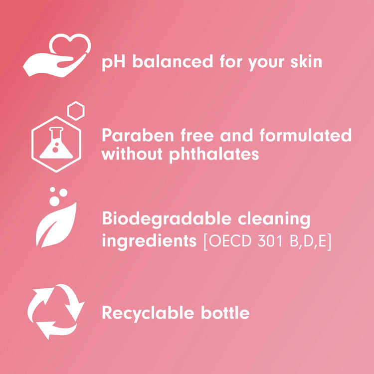 Softsoap Cherry Blossom Hand Soap