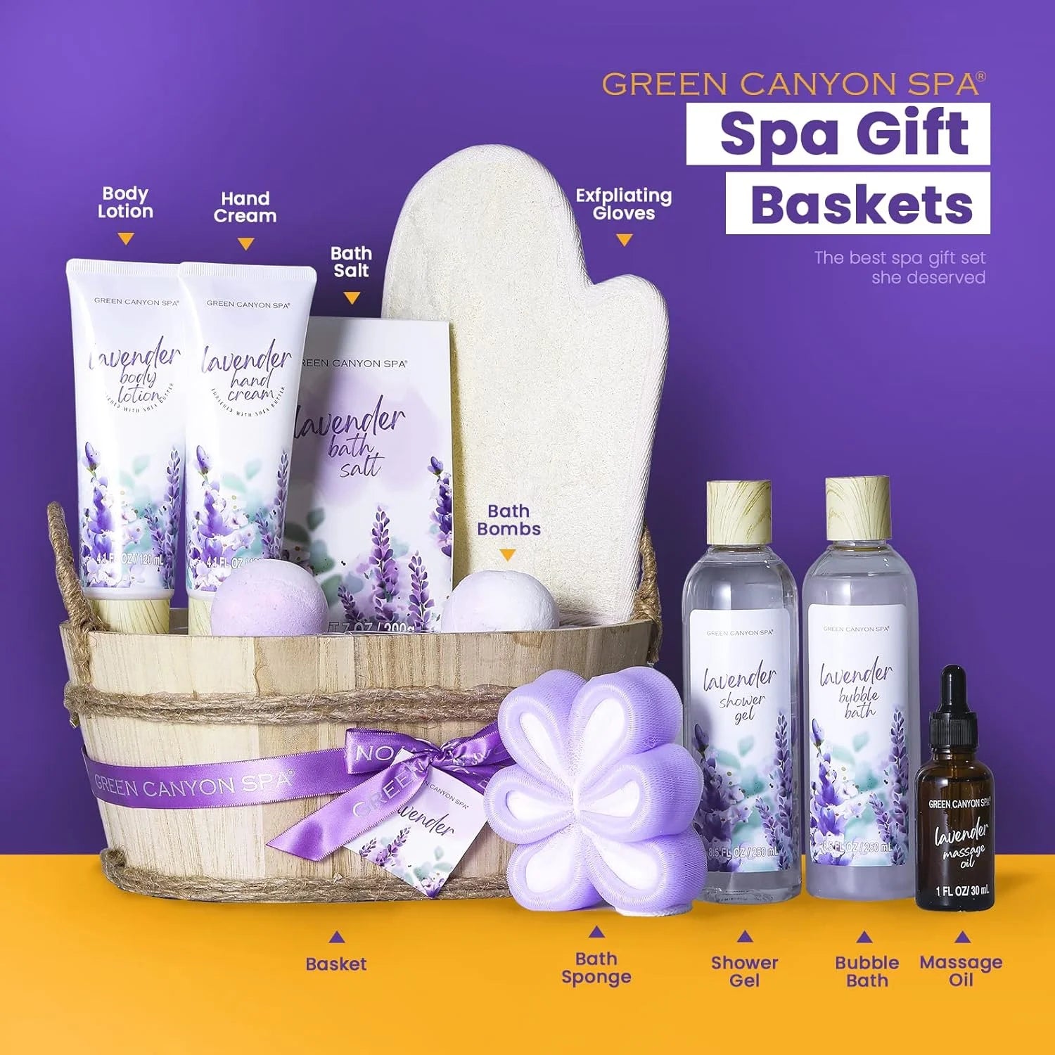 Relaxing Lavender Spa Gift Set