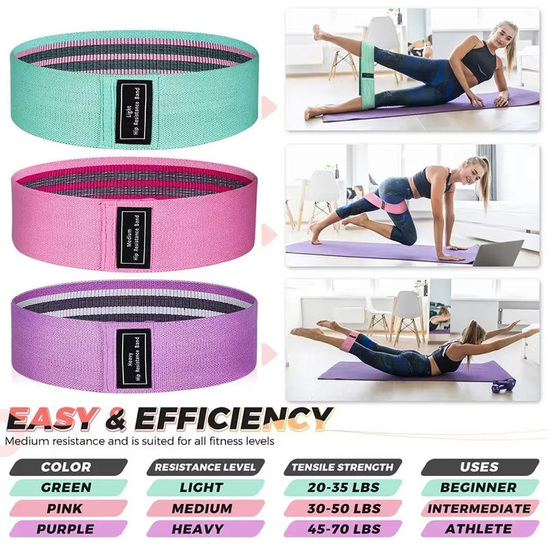 Portable Fitness Resistance Bands