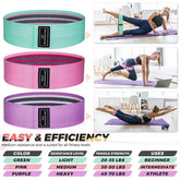 Portable Fitness Resistance Bands